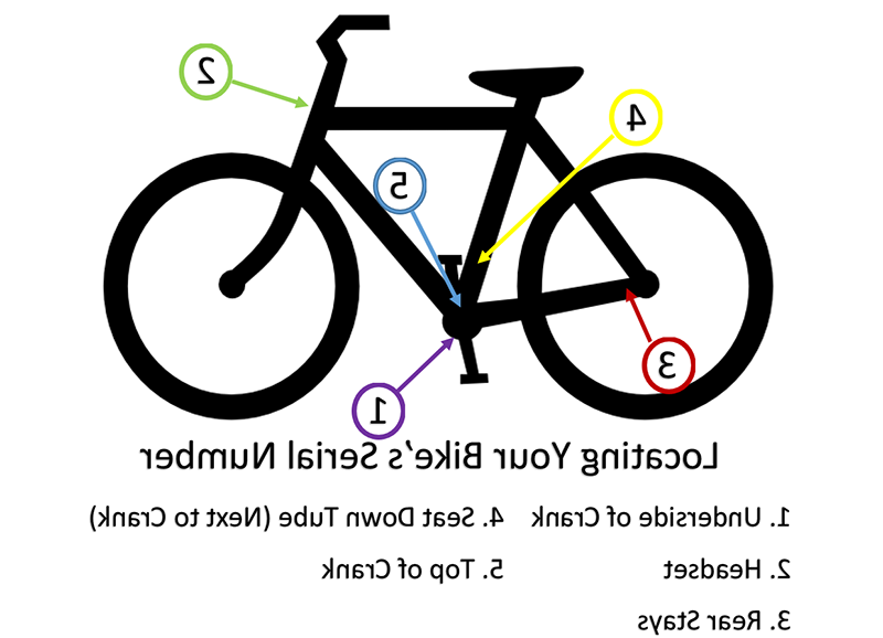 Locations of serial number on a bike. 1. Underside of Crank (near pedals). 2. Headset (under handlebar) 3. Rear 保持s (Rear strut near back gears) 4. Seat Down Tube (next to crank) 5. 曲柄顶部